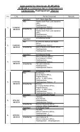 Cases posted for Hearing on 01.09.2012, 10.00 AM at Conference ...