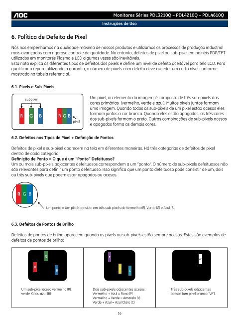 PDL4210Q Ã¢Â€Â“ PDL4610Q Manual do UsuÃƒÂ¡rio - AOC