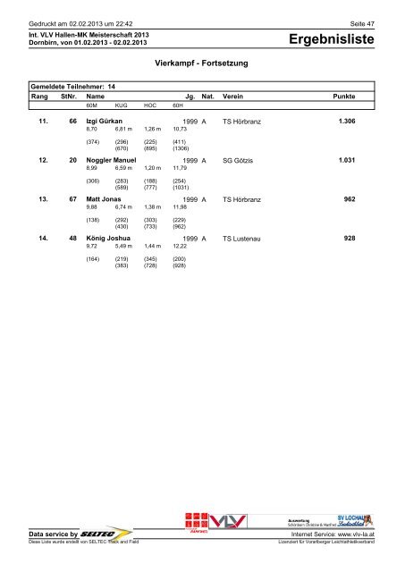 Ergebnisse - Vorarlberger Leichtathletik-Verband