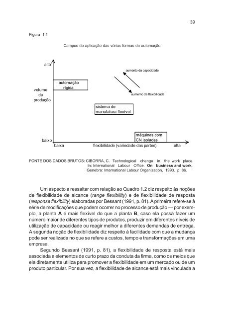 Novas tecnologias, trabalho e competitividade