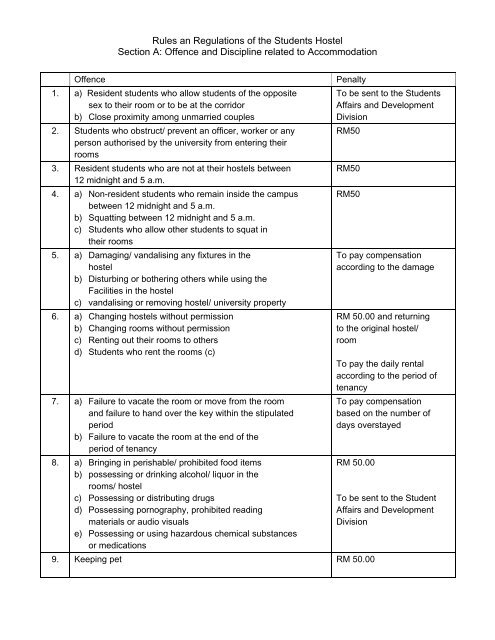 Rules an Regulations of the Students Hostel - USM