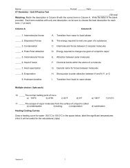 CT Chemistry – Unit 9 Practice Test - WilsonSD.org