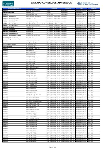 LISTADO COMERCIOS ADHERIDOS