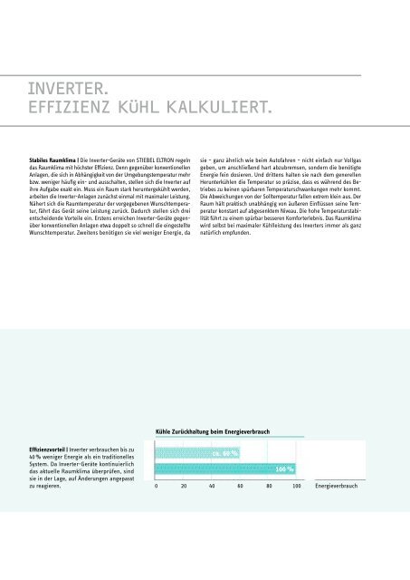 ATmOSphäRE füRS hAuS. - Stiebel Eltron