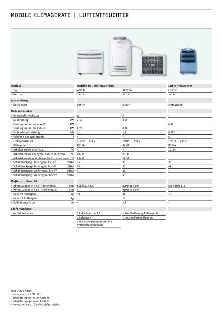 ATmOSphäRE füRS hAuS. - Stiebel Eltron