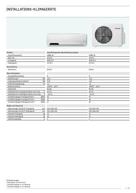 ATmOSphäRE füRS hAuS. - Stiebel Eltron