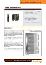 PCIe215 - Amplicon