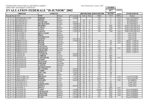 Ã©valuation fÃ©dÃ©rale "h-junior" 2002 - FÃ©dÃ©ration franÃ§aise des ...