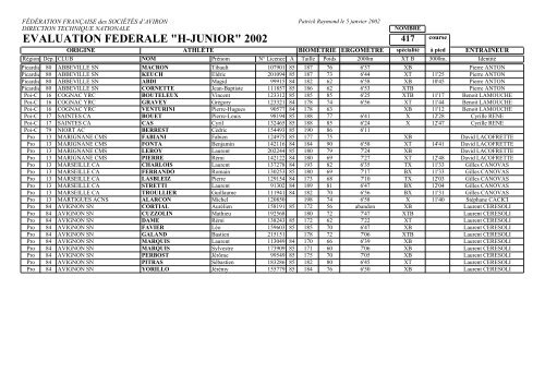 Ã©valuation fÃ©dÃ©rale "h-junior" 2002 - FÃ©dÃ©ration franÃ§aise des ...