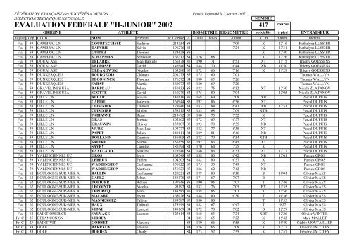 Ã©valuation fÃ©dÃ©rale "h-junior" 2002 - FÃ©dÃ©ration franÃ§aise des ...