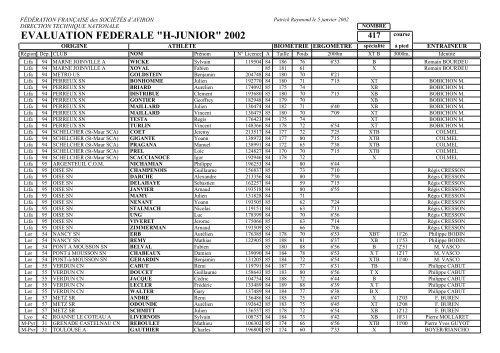 Ã©valuation fÃ©dÃ©rale "h-junior" 2002 - FÃ©dÃ©ration franÃ§aise des ...