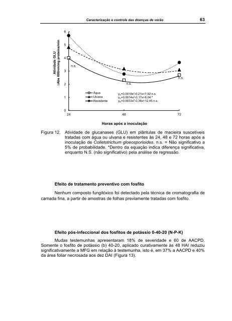 CapÃ­tulo01 - Embrapa Uva e Vinho