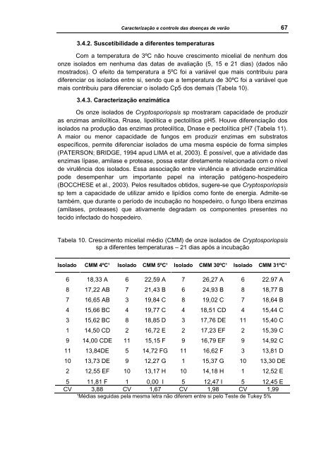 CapÃ­tulo01 - Embrapa Uva e Vinho