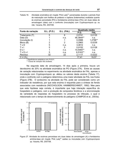 CapÃ­tulo01 - Embrapa Uva e Vinho