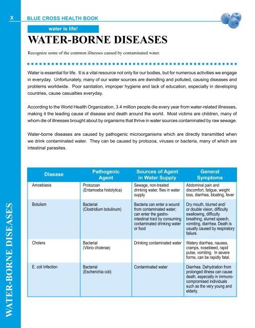 Health Book_03-Special Features_2011_web.pdf - Blue Cross