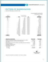 PATTERN OF SHAREHOLDING - Colgate Palmolive Pakistan