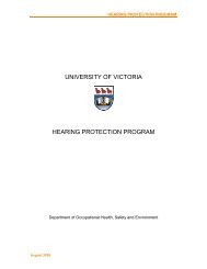 Hearing Protection Program Manual - Occupational Health and Safety