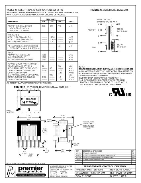 TSD-1395 - Premier Magnetics