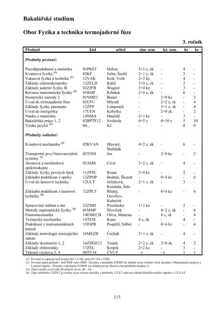 obor matematickÃ© inÅ¾enÃ½rstvÃ­ - ÄVUT