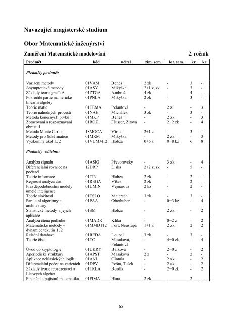 obor matematickÃ© inÅ¾enÃ½rstvÃ­ - ÄVUT