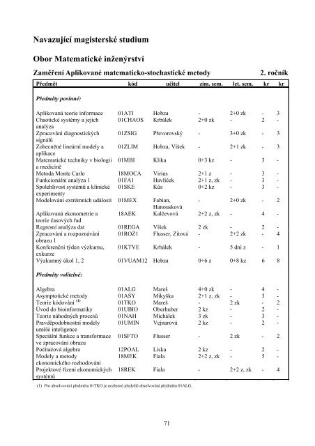 obor matematickÃ© inÅ¾enÃ½rstvÃ­ - ÄVUT