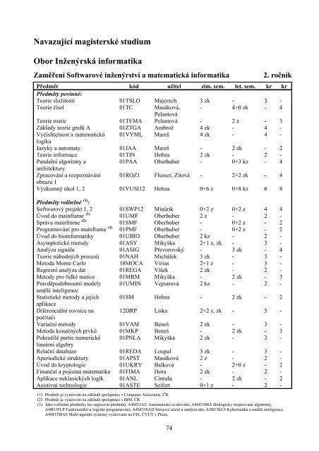 obor matematickÃ© inÅ¾enÃ½rstvÃ­ - ÄVUT