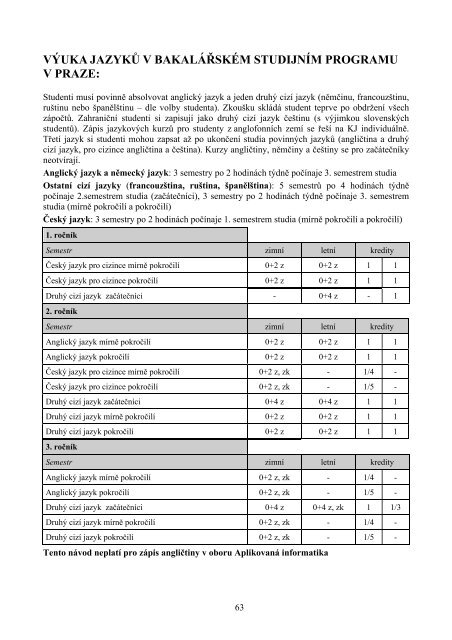 obor matematickÃ© inÅ¾enÃ½rstvÃ­ - ÄVUT