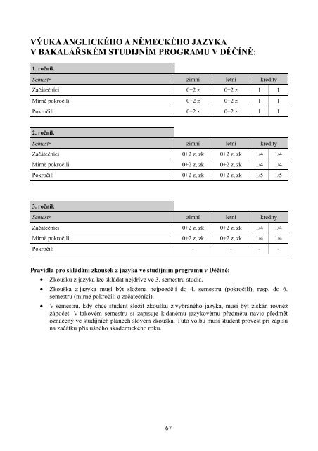 obor matematickÃ© inÅ¾enÃ½rstvÃ­ - ÄVUT