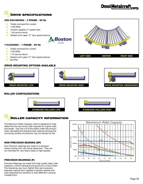 Standard Products Catalog - Omni Metalcraft Corp.