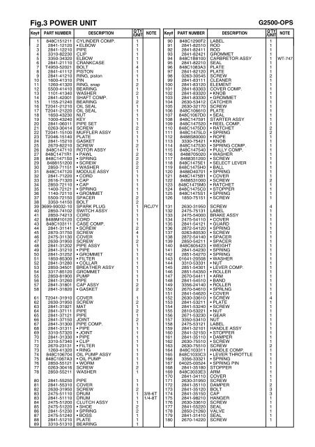 G2500_G2500OPS_512 - ratioparts