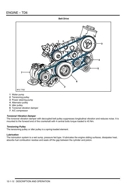 Range Rover Workshop Manual - System Description and Operation ...