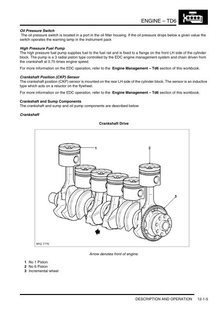 Range Rover Workshop Manual - System Description and Operation ...