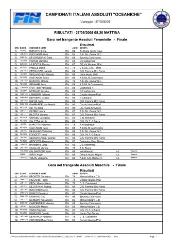 campionati italiani assoluti "oceaniche" - Federazione Italiana Nuoto