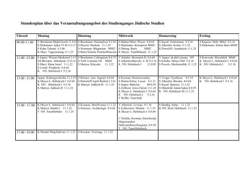 Kommentiertes Vorlesungsverzeichnis - Universität Potsdam