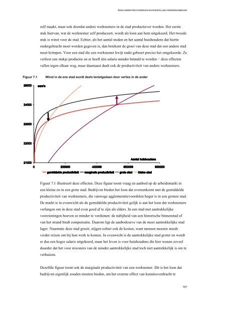 [PDF] Stad en land - Centraal Planbureau