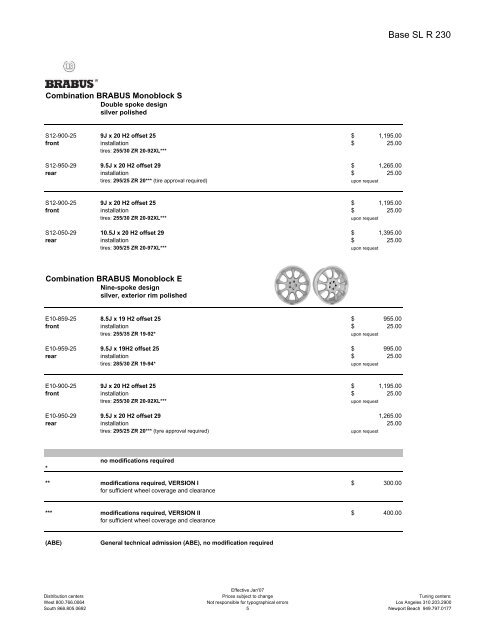 Base SL R 230 Aerodynamics, design (B)