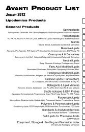 AvAnti Product List