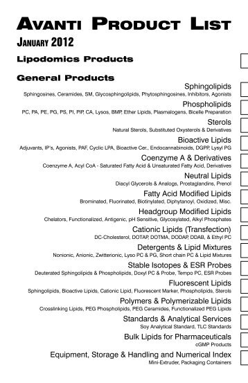 AvAnti Product List