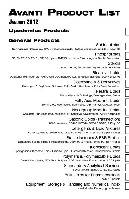 AvAnti Product List