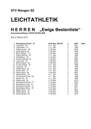 7 - Kampf ( LA ) - STV  Wangen SZ