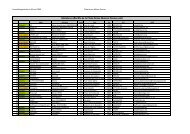 090409 liste fondateurs et effectifs.xlsx - Plate-forme Maison Passive ...