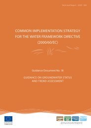 Groundwater status and trend assessment - Cliwat.eu