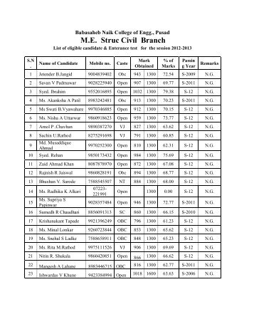 M.E. Struc Civil Branch - babasaheb naik college of engineering