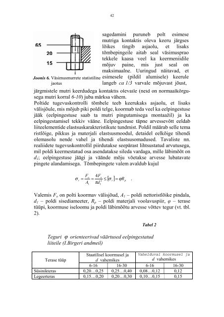 I OSA TUGEVUSÃPETUS - of / [www.ene.ttu.ee]