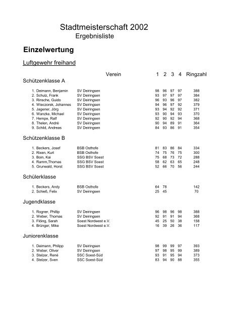 Stadtmeisterschaft 2002 - SV Deiringsen 1856 eV