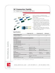 SC Connector Family - ADC Krone