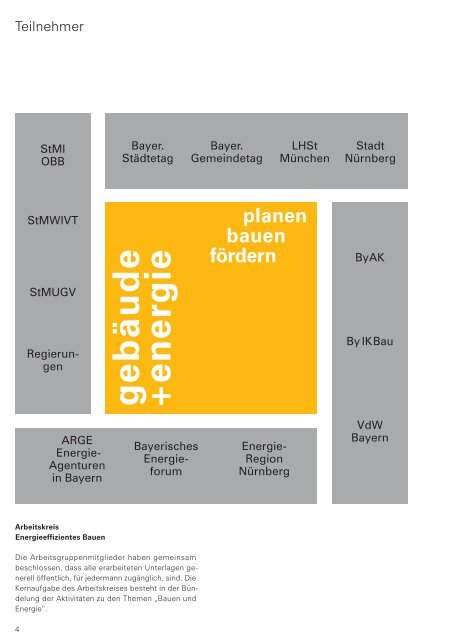 OBB Bericht AK EEB 05.indd - Bayerisches Staatsministerium des ...