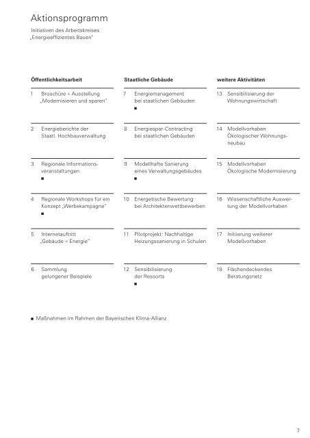 OBB Bericht AK EEB 05.indd - Bayerisches Staatsministerium des ...