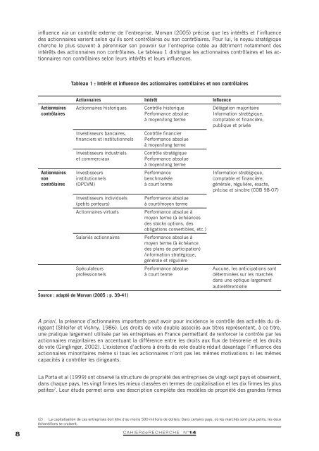 Cahier de recherche NÂ°14 - ESC Pau