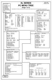 Visio-PC Menu Tree vs. 4.12a.vsd - WaterLOG